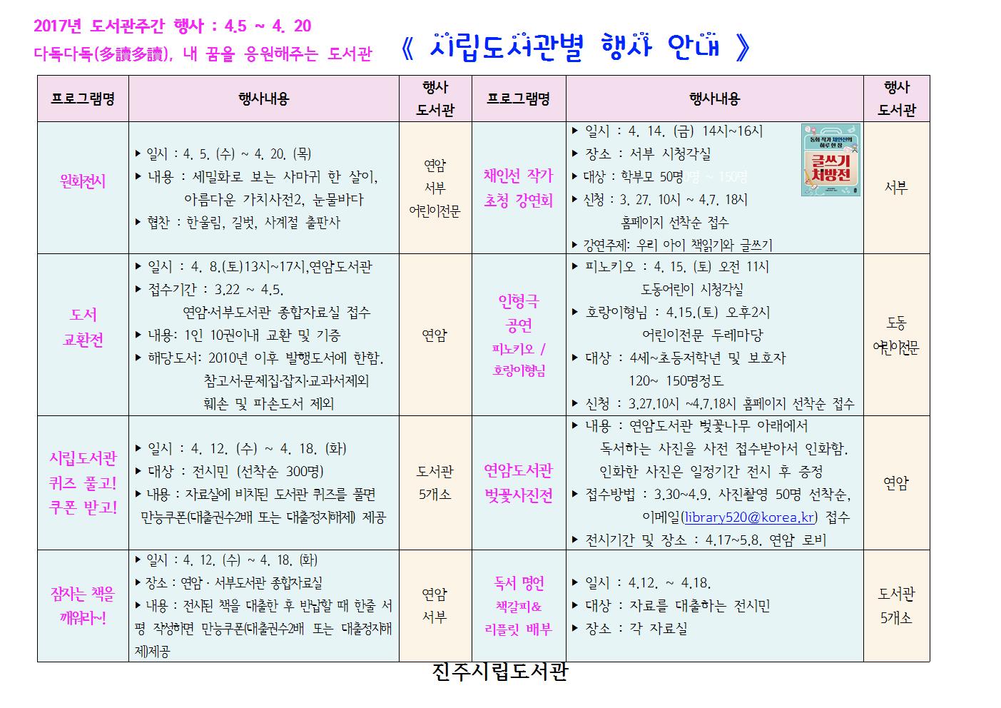 2017년 도서관 주간 행사 안내