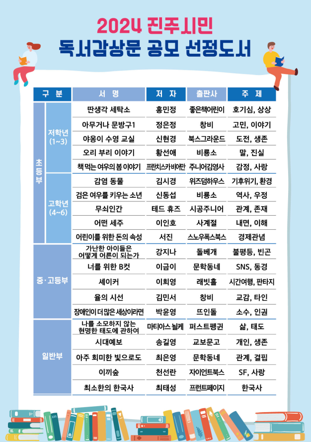 <기간연장>2024 진주시민 독서감상문 공모