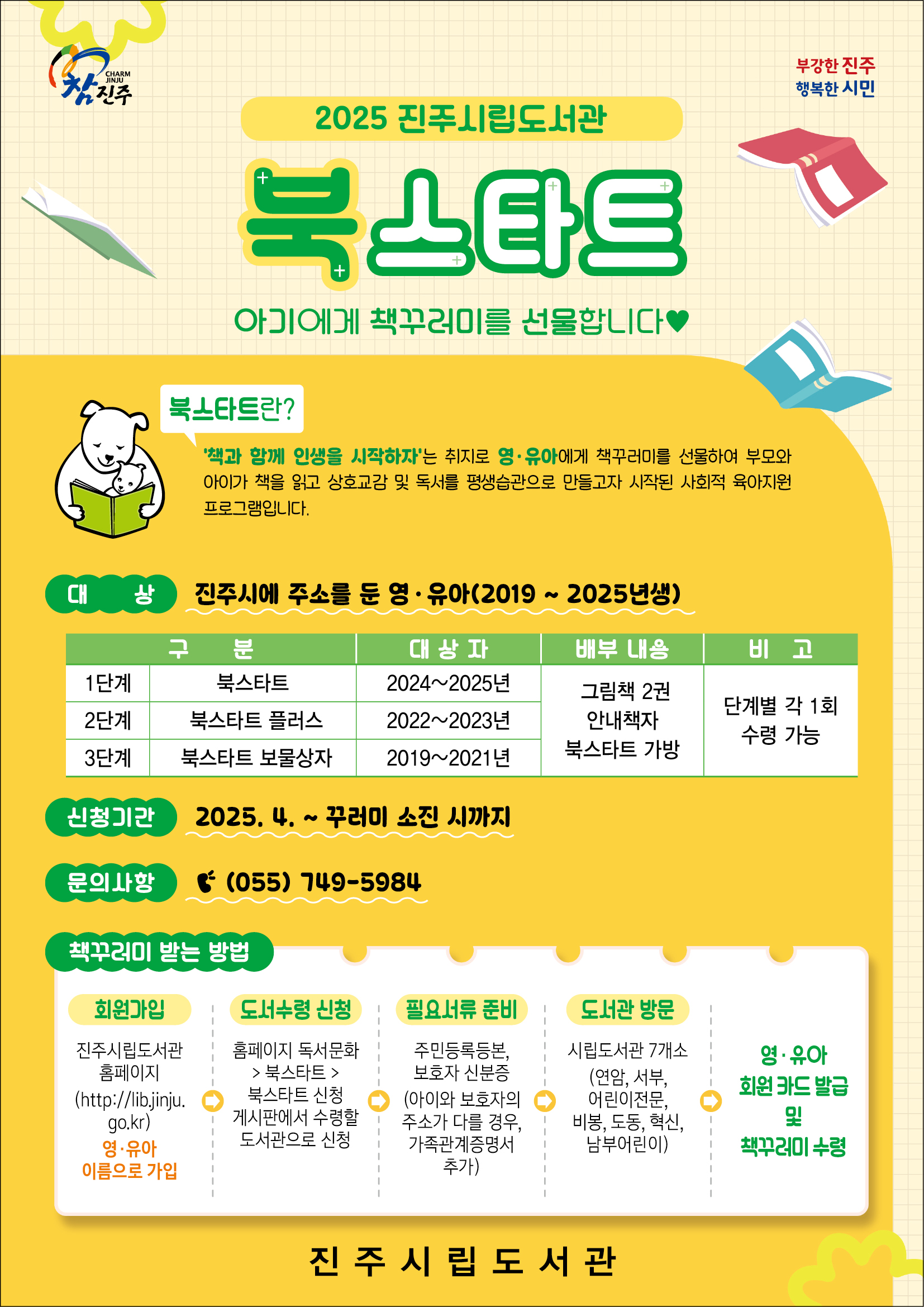 [4월 2일~] 2025년 북스타트 책꾸러미 신청 및 배부 안내