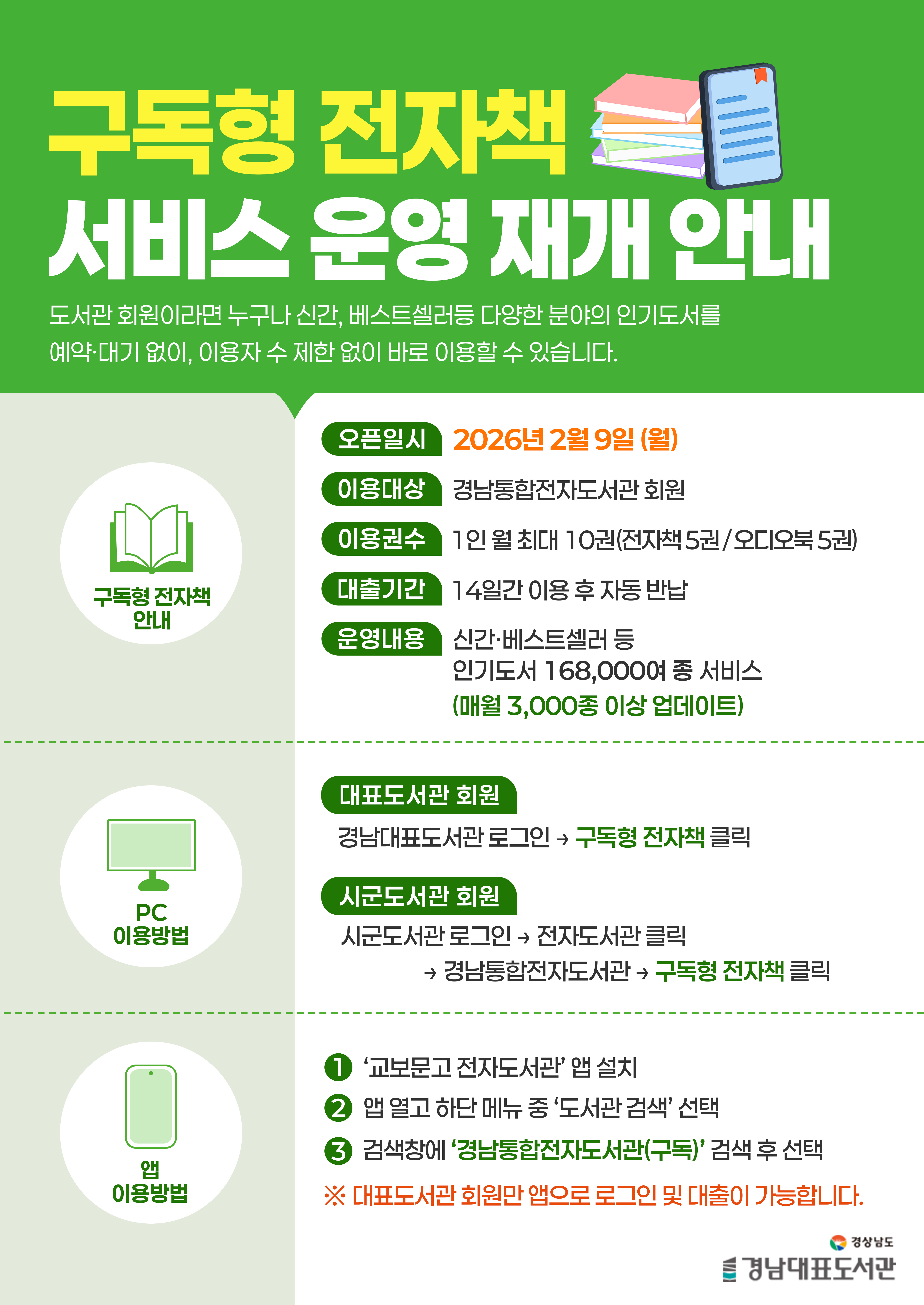 경남통합전자도서관 구독형 전자책 서비스 이용 안내