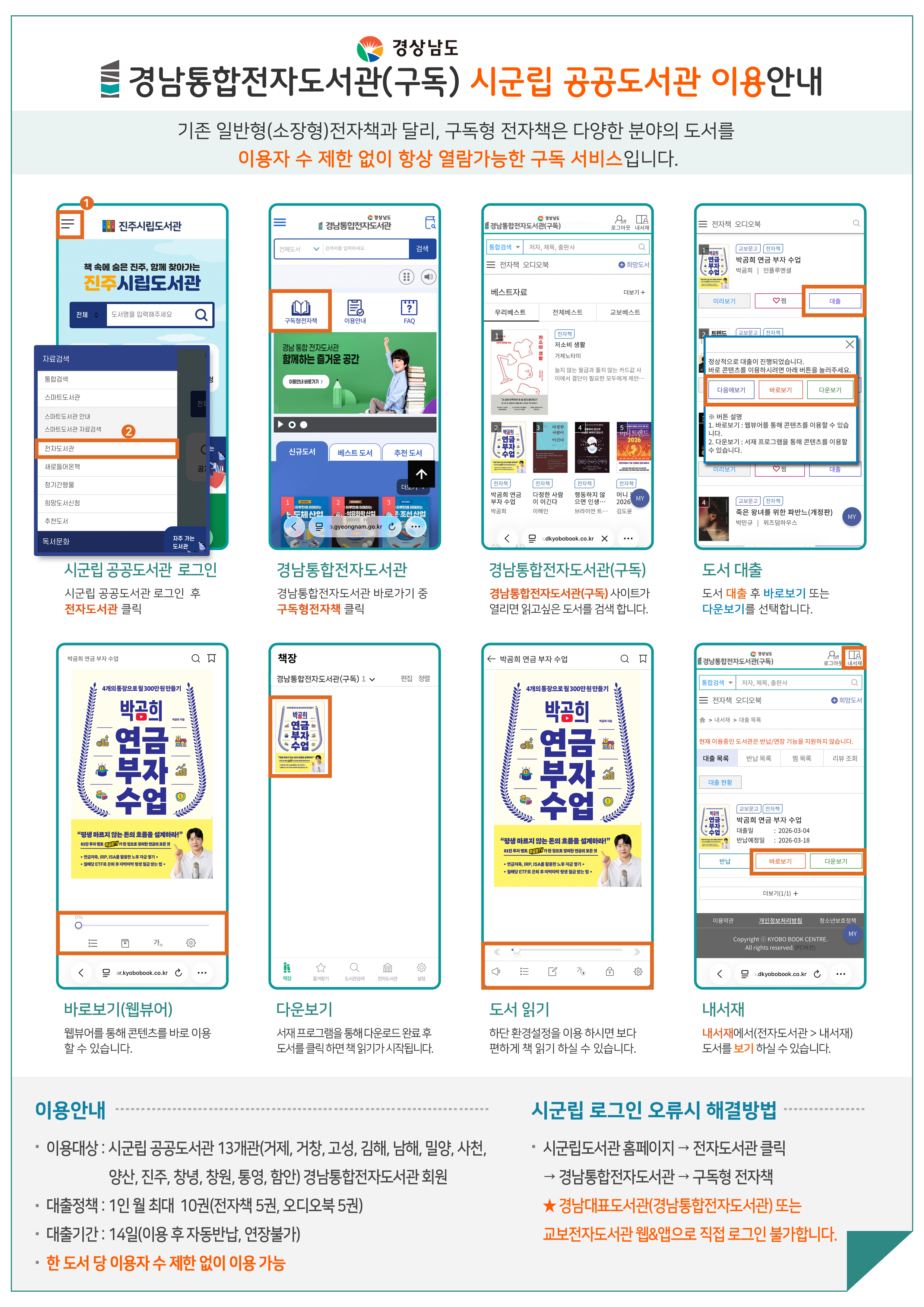 경남통합전자도서관 구독형 전자책 서비스 이용 안내